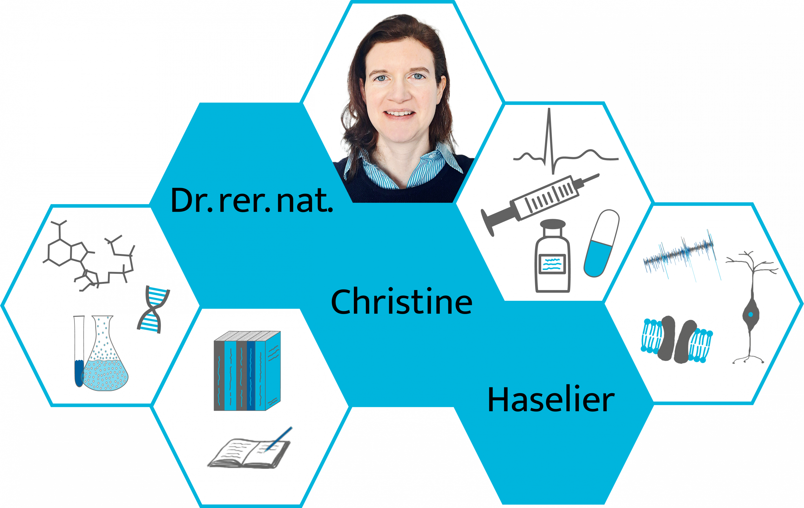 Dr. rer. nat. Christine Haselier