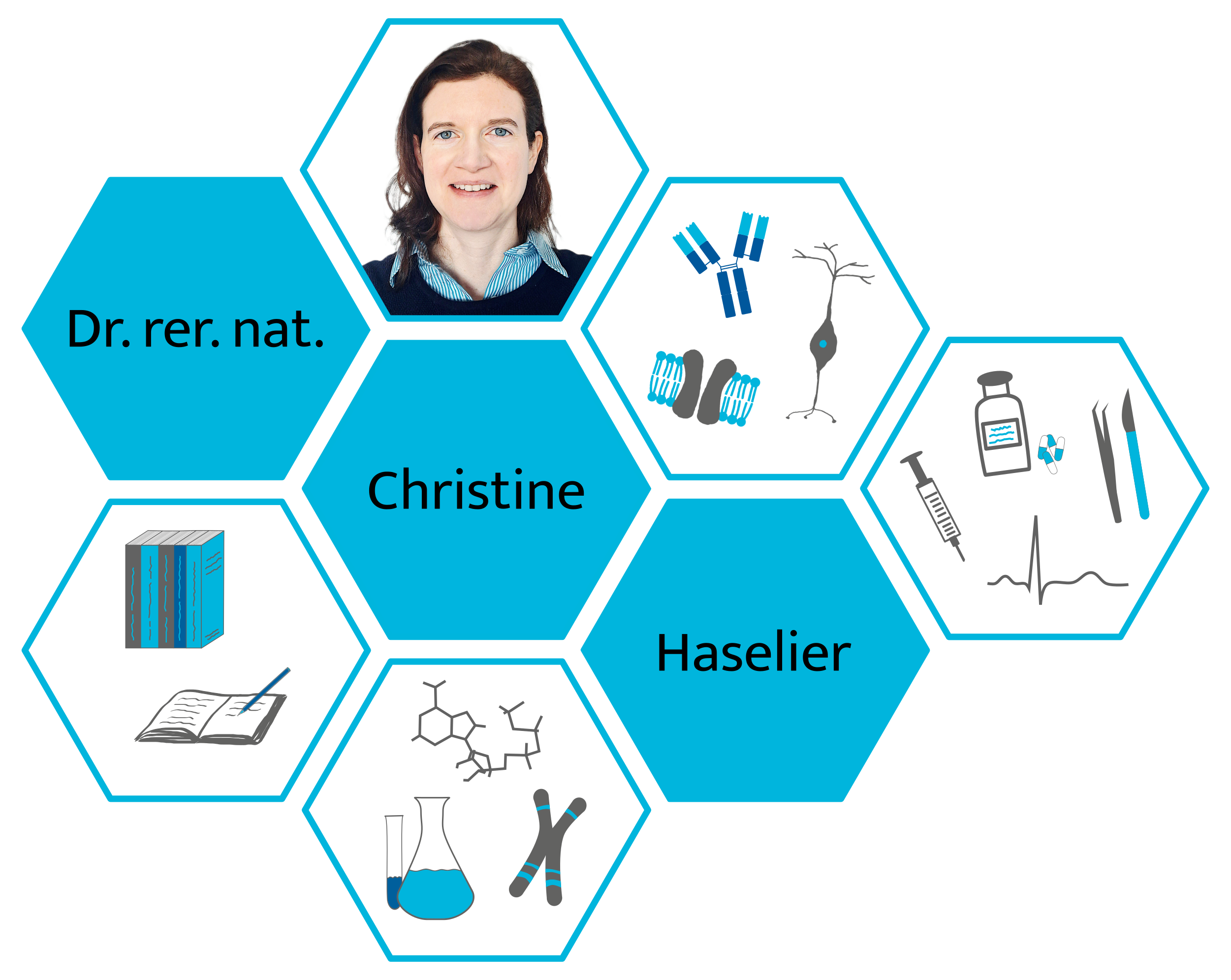 Dr. rer. nat. Christine Haselier